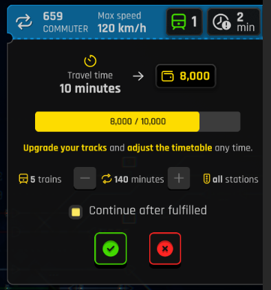 Contract period on the contract detail