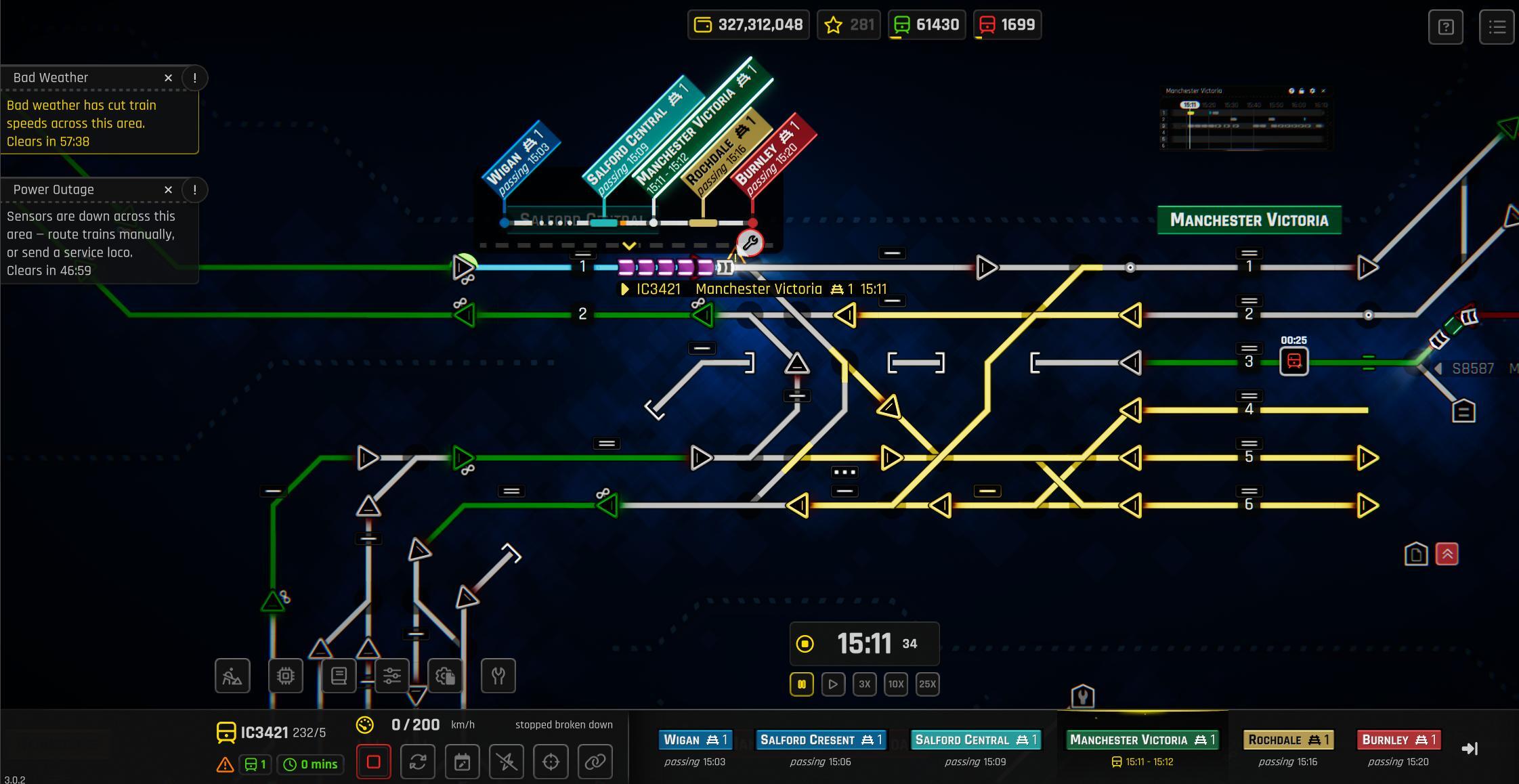 Expect Delays - What Actually Goes Wrong