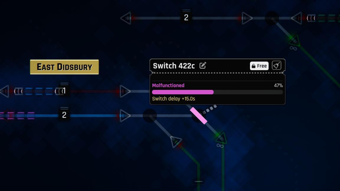 Expect Delays - What Actually Goes Wrong