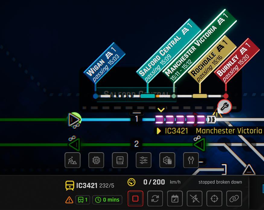 Expect Delays - What Actually Goes Wrong