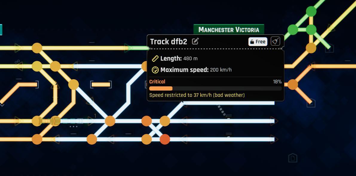 Expect Delays - What Actually Goes Wrong